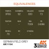 AK INTERACTIVE - 3RD GEN: GERMAN FIELD GREY 11154