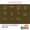 AK INTERACTIVE - 3RD GEN: CAMOUFLAGE GREEN 11156