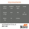 AK INTERACTIVE - 3RD GEN: INTERMEDIATE BLUE 11163