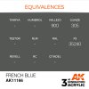 AK INTERACTIVE - 3RD GEN: FRENCH BLUE 11166