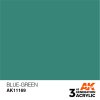 AK INTERACTIVE - 3RD GEN: BLUE-GREEN 11169
