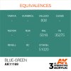 AK INTERACTIVE - 3RD GEN: BLUE-GREEN 11169