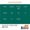 AK INTERACTIVE - 3RD GEN: AQUATIC TURQUOISE 11170