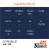 AK INTERACTIVE - 3RD GEN: DARK BLUE 11181
