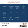 AK INTERACTIVE - 3RD GEN: DEEP BLUE - INTENSE 11182