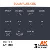 AK INTERACTIVE - 3RD GEN: OXFORD 11188