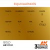 AK INTERACTIVE - 3RD GEN: GOLD METALLIC 11191