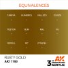 3RD GENERATION: RUSTY GOLD METALLIC