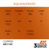 AK INTERACTIVE - 3RD GEN: COPPER METALLIC 11197