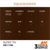 AK INTERACTIVE - 3RD GEN: BURNT TIN METALLIC 11198