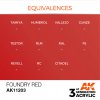 AK INTERACTIVE - 3RD GEN: FOUNDRY RED METALLIC 11203