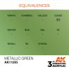 AK INTERACTIVE - 3RD GEN: METALLIC GREEN 11205