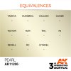 AK INTERACTIVE - 3RD GEN: PEARL METALLIC 11206