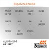 AK INTERACTIVE - 3RD GEN: ALUMINIUM METALLIC 11207