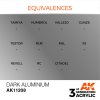 AK INTERACTIVE - 3RD GEN: DARK ALUMINIUM METALLIC 11208