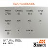 AK INTERACTIVE - 3RD GEN: NATURAL STEEL METALLIC 11210