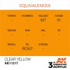 AK INTERACTIVE - 3RD GEN: CLEAR YELLOW 11217