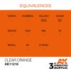 AK INTERACTIVE - 3RD GEN: CLEAR ORANGE 11218