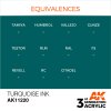 AK INTERACTIVE - 3RD GEN: TURQUOISE INK 11220