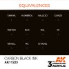 AK INTERACTIVE - 3RD GEN: CARBON BLACK INK 11223