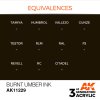 AK INTERACTIVE - 3RD GEN: BURNT UMBER INK 11229