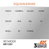 AK INTERACTIVE - 3RD GEN: RETARDER 11231