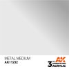 3RD GENERATION: METAL MEDIUM
