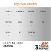 AK INTERACTIVE - 3RD GEN: GLAZE MEDIUM 11233