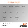 AK INTERACTIVE - 3RD GEN: MATTE MEDIUM 11234