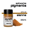 PIGMENTS: SIENNA