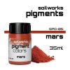 PIGMENTS: MARS