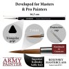 BRUSH: WARGAMER MASTERCLASS (ŠTĚTEC)