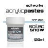 SCALE75 SOILWORKS - DIORAMA PASTE SOILED SNOW
