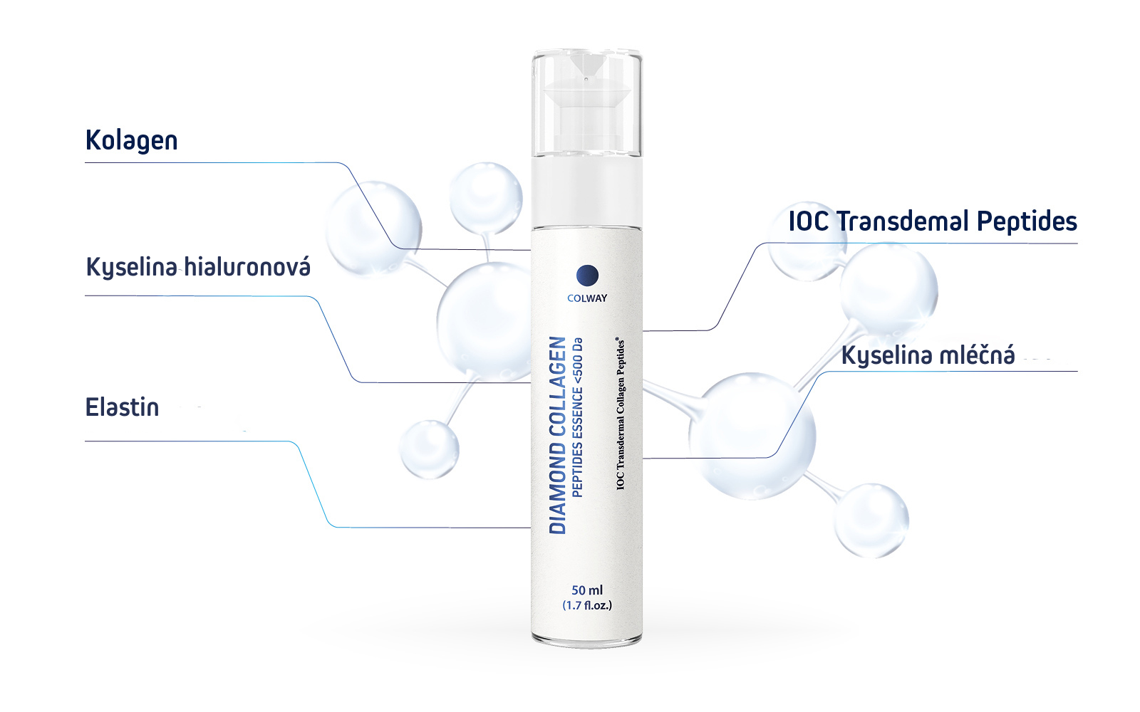 kolagen diamentowy skład-2