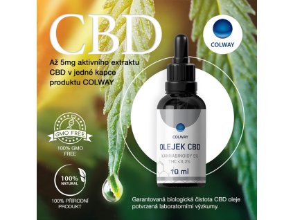 CBD 1080x1080