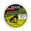 PEXAN Nanopex 15m