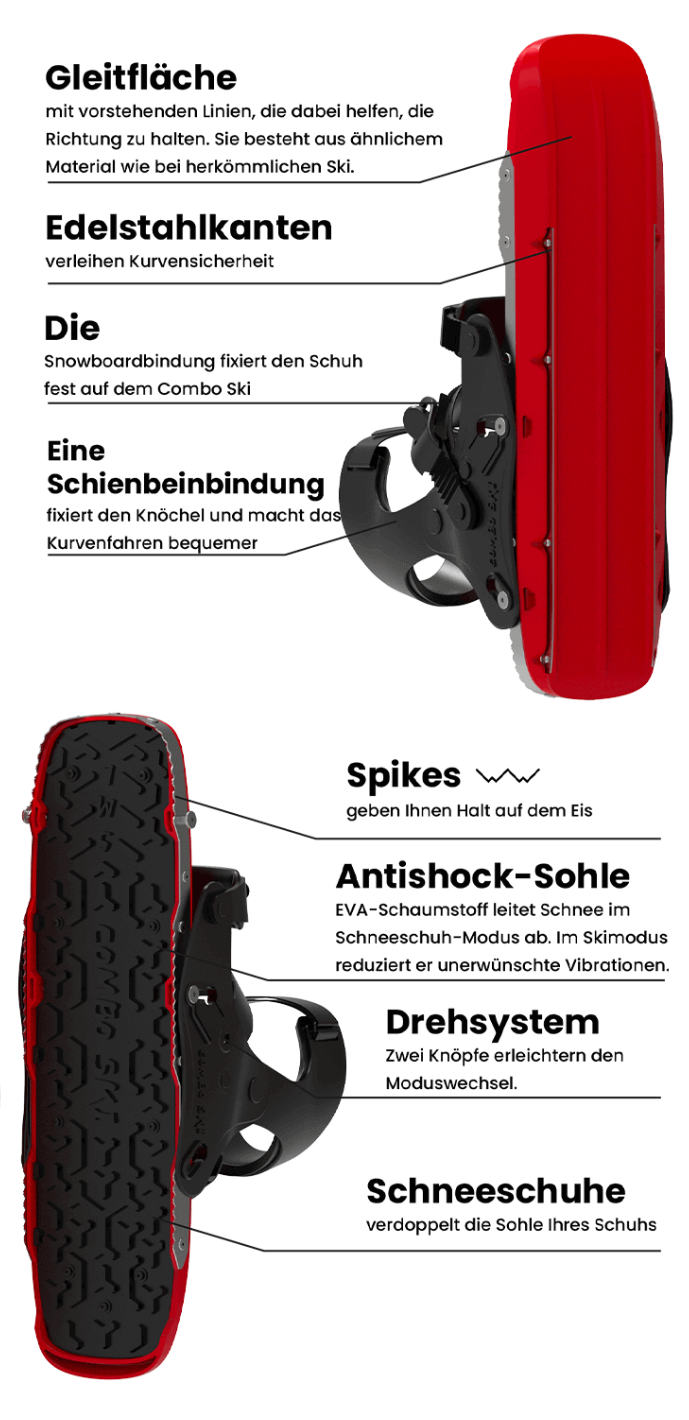 Technische Eigenschaften
