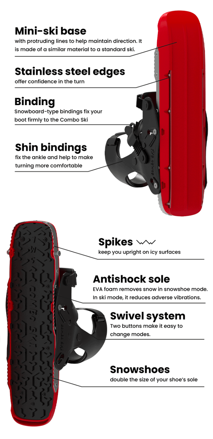 Technical specifications