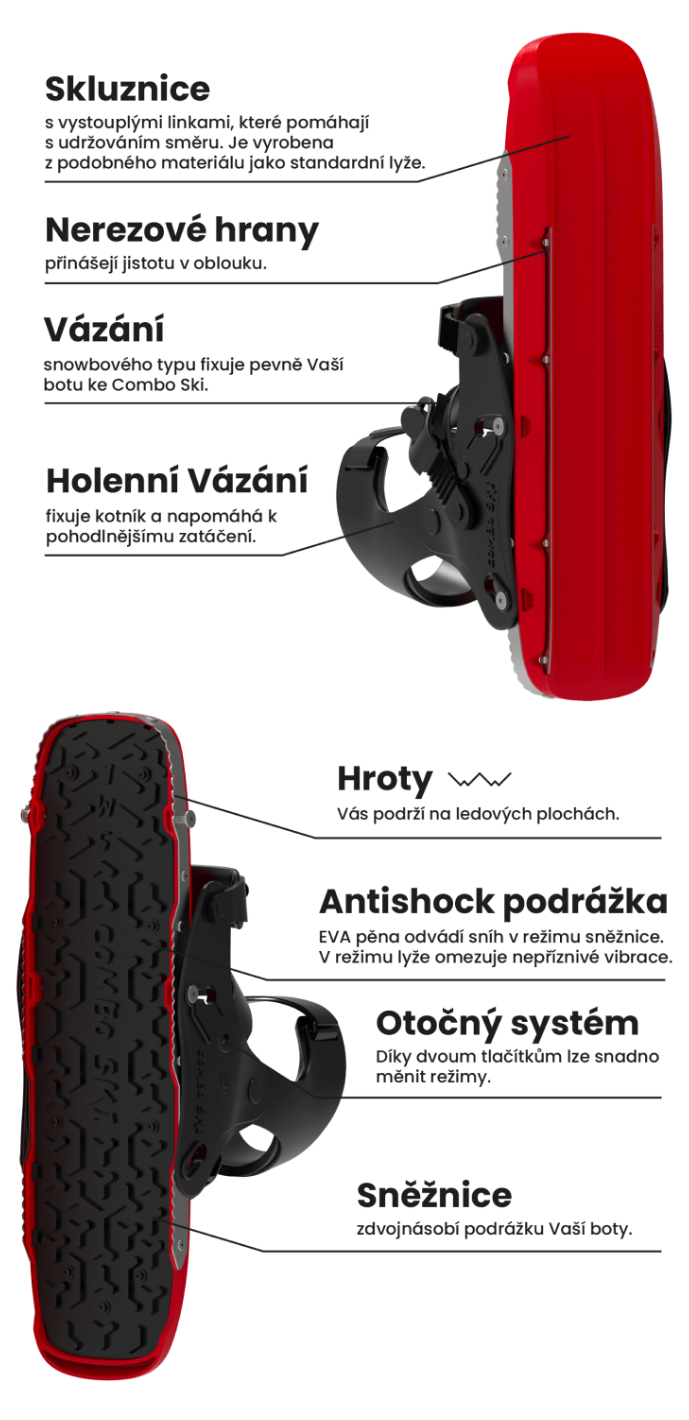 Technické vlastnosti Combo Ski