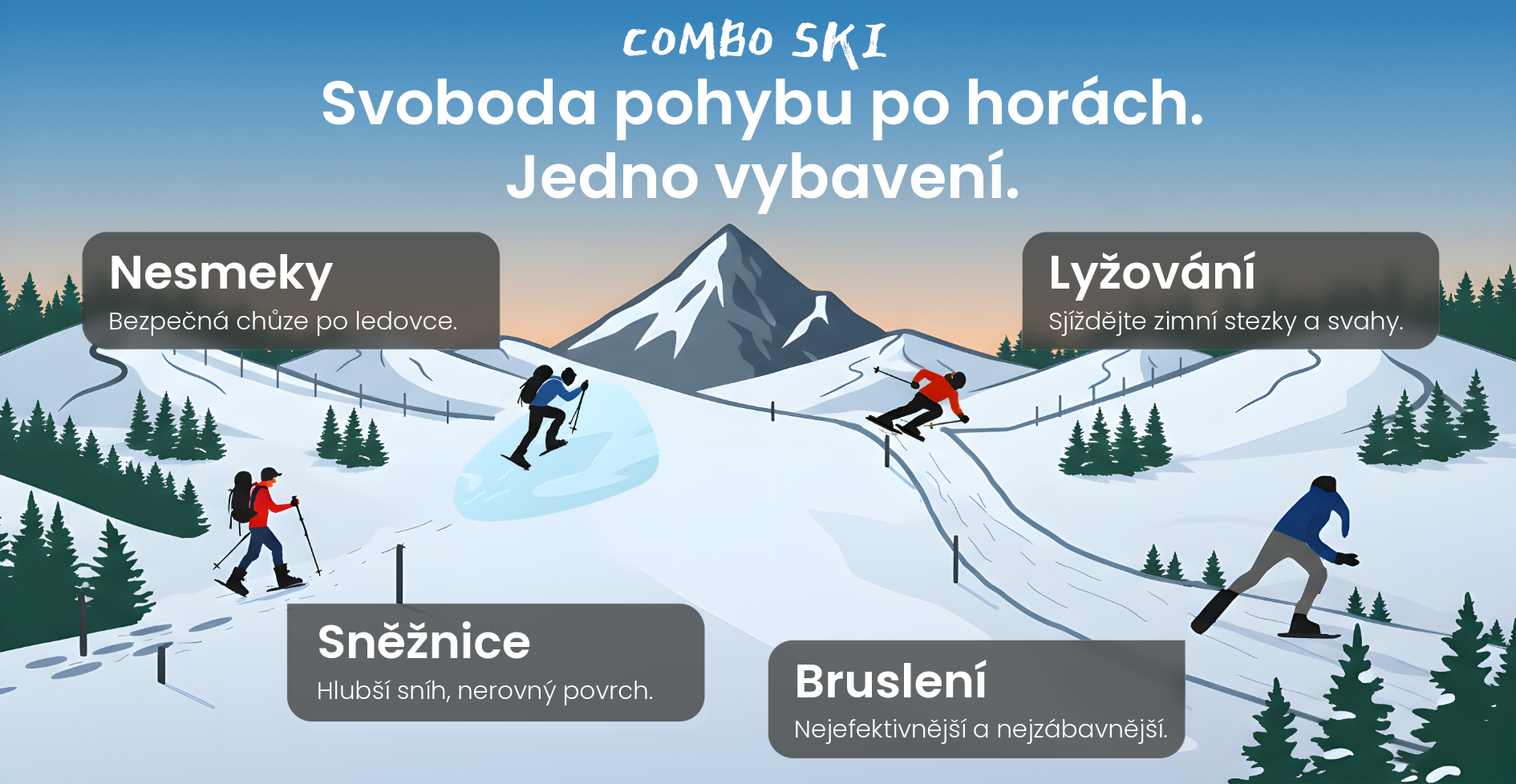 Co Combo Ski umí