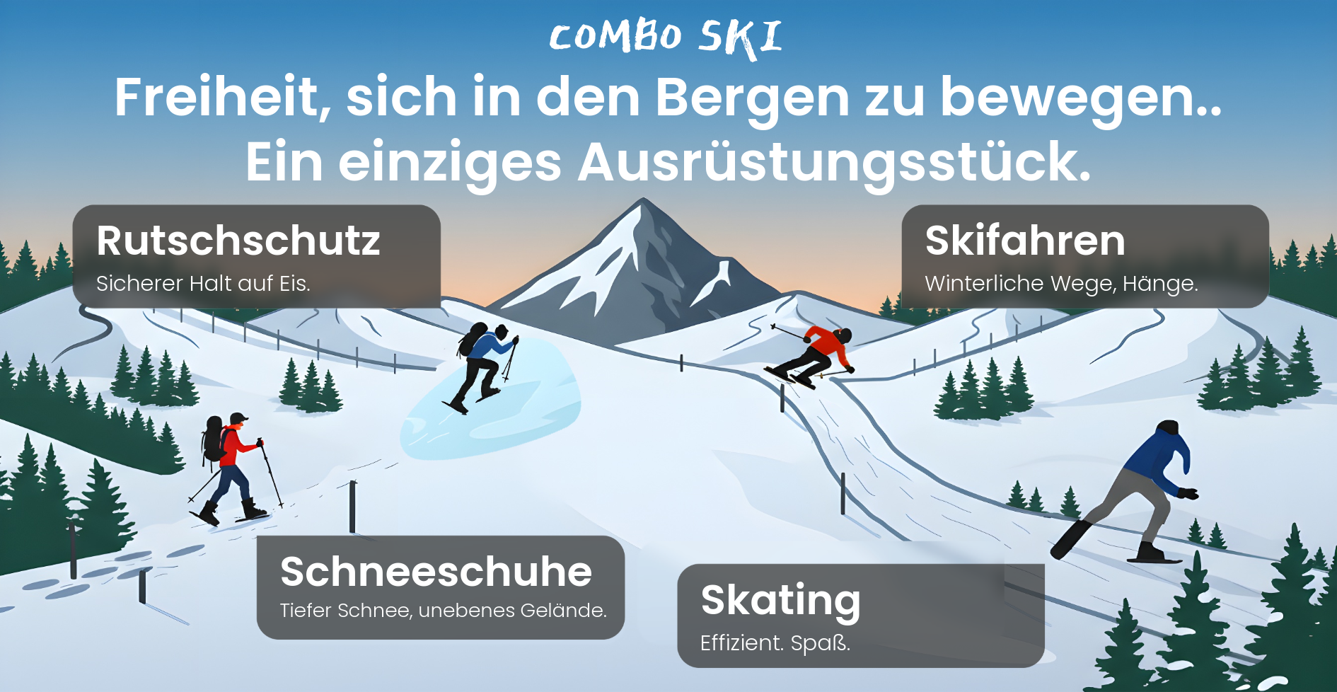 Was Combo Ski draufhat