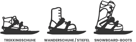 Trekkingschuhe, Wanderschuhe / Stiefel, Snowboard-Boots