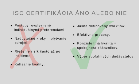 ISO - výhody a nevýhody