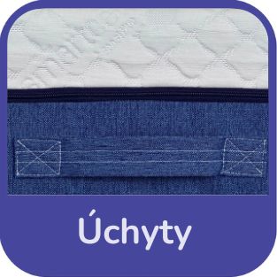 úchyty