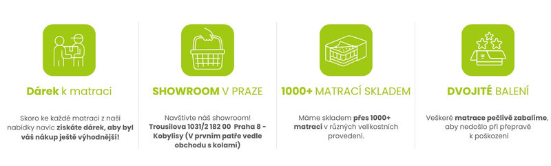 VRSTVY MATRACE (998 × 300 px) (1)