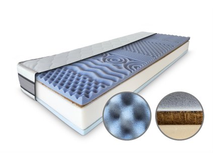 Wellten premium matrace s potahem detaily (1)