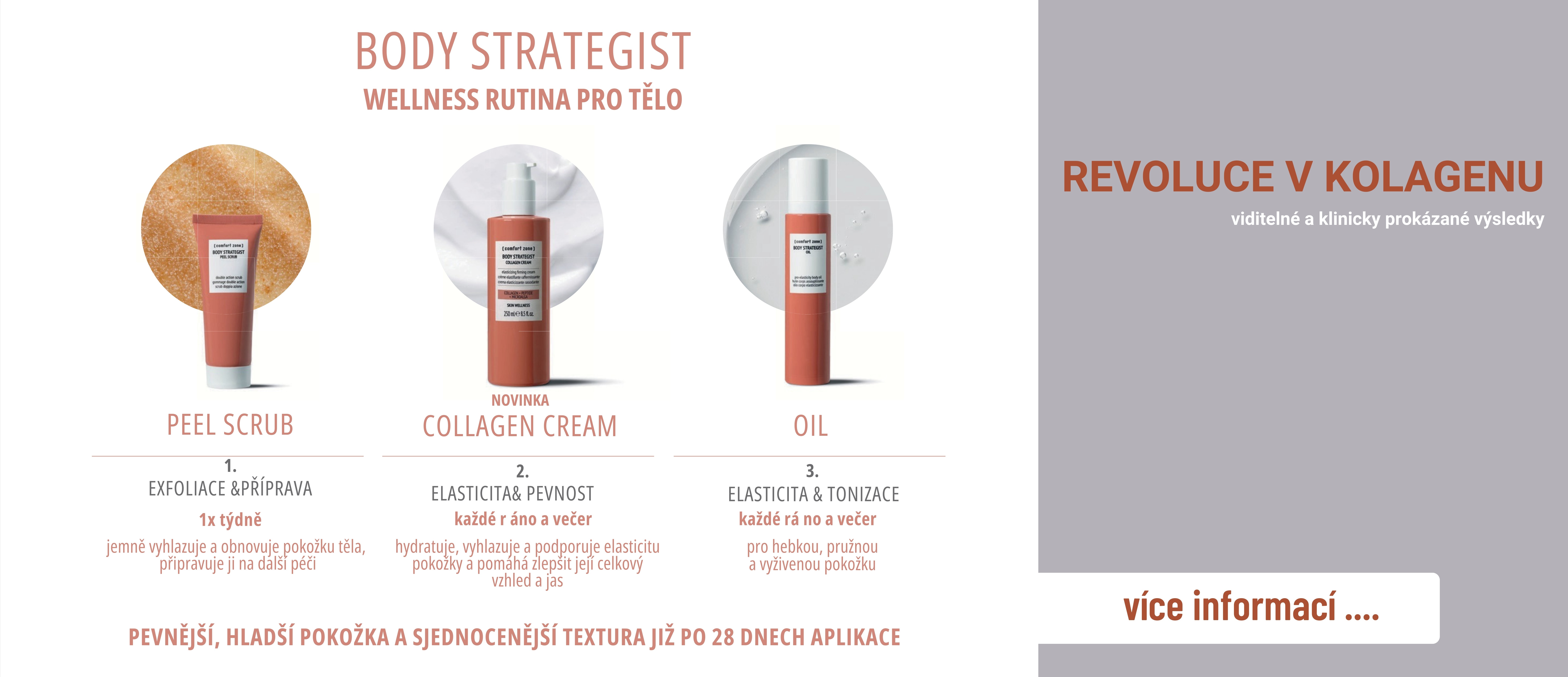 Welness rutina pro tělo