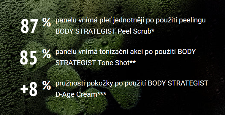 VĚDECKY TONE KIT
