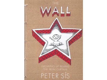 the wall