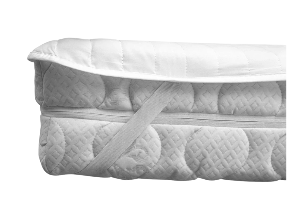 Protecții saltea
